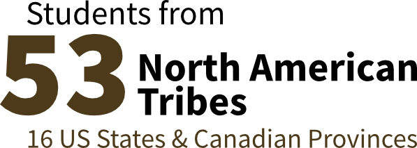TribesRepresented-32023 Our students come from 53 different North American Tribes and 16 U.S. States and Canadian provinces.